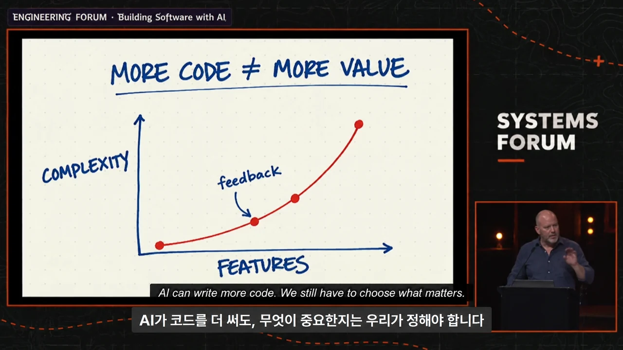 An engineering forum on code volume, value and software complexity